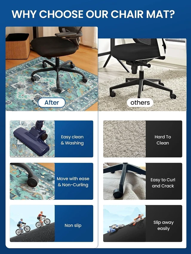 Alt view image 3 of 6 - Office Chair Mat for Hardwood Floor 48"x60" Machine Washable Teal