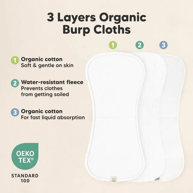 Alt view image 4 of 7 - Organic Burp Cloths Baby Boy & Girl - 5-Pack Super Absorbent Cotton Burping Cloths for Babies, Soft & Plush Newborn Spit Up Rags, Infant Towels for Milk Spit Up, Unisex, Large 21" x 10" (Sweet Charm)