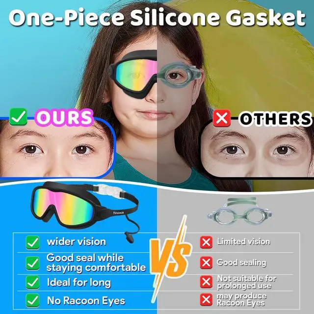 Alt view image 4 of 7 - Swim Goggles, Kids Goggles with Earplugs& Nose Clip Wide View Anti-Fog/UV Swimming Goggles for Age 3-15 Boys Girls
