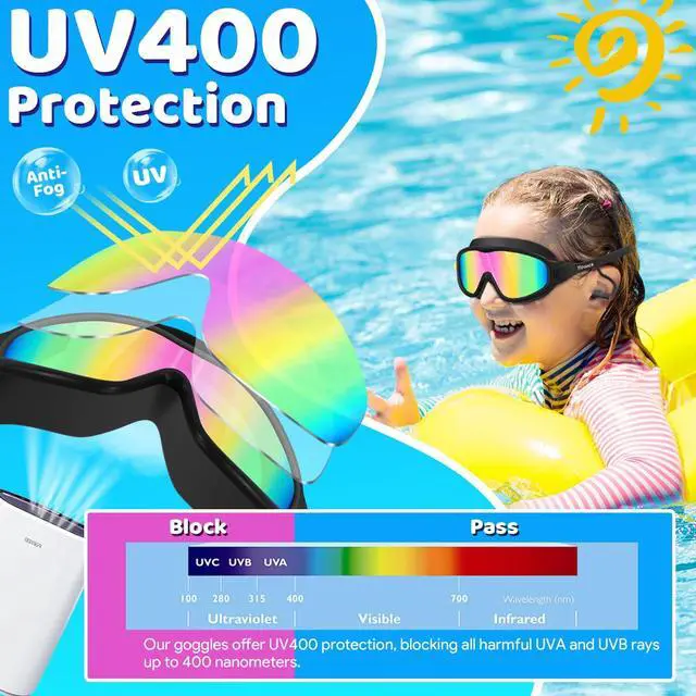 Alt view image 6 of 7 - Swim Goggles, Kids Goggles with Earplugs& Nose Clip Wide View Anti-Fog/UV Swimming Goggles for Age 3-15 Boys Girls