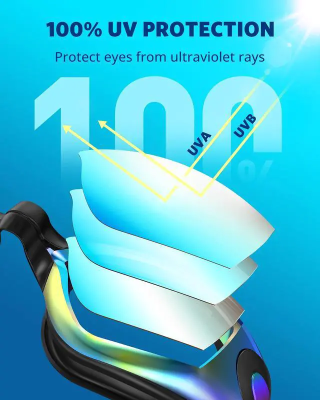 Alt view image 3 of 7 - Swim Goggles, Swimming Goggles No Leaking Full Protection Adult Men Women Youth
