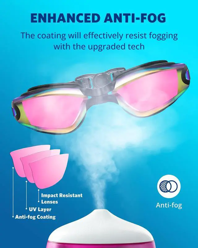 Alt view image 2 of 7 - Swim Goggles 2-Pack, No Leaking Anti-Fog UV Protection Mirrored Swim Glasses for Adult Men Women, Wide View Outdoor