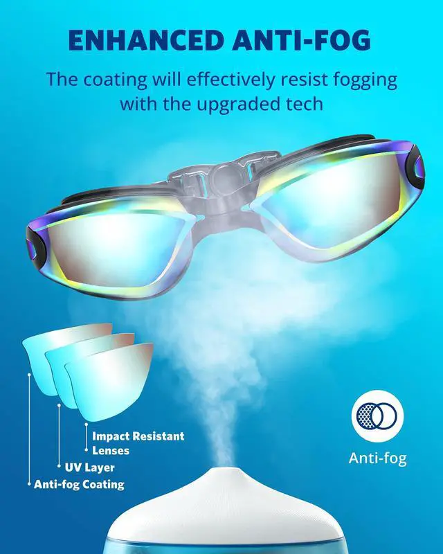 Alt view image 4 of 7 - Swim Goggles, Swimming Goggles No Leaking Full Protection Adult Men Women Youth