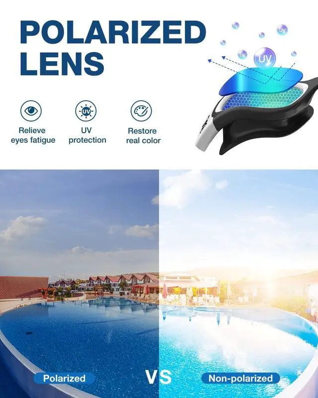 Alt view image 2 of 7 - Swim Goggles, Upgraded G1 Polarized Swimming Goggles Anti-fog for Adult Men Women A0 (Polarized + Mirror Gold)