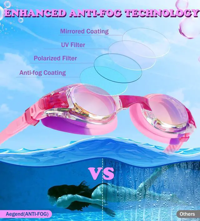 Alt view image 6 of 7 - 2 Pack Kids Goggles, Swimming Goggles for Kids Age 4-16 Boys and Girls Youth, Anti-Fog Pool Goggles, Bright Lavenderish & Crisp Pink