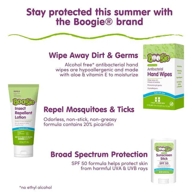 Alt view image 7 of 7 - Insect Repellent Lotion for Mosquitoes, Ticks & Flies - 6 fl oz - DEET Alternative Mosquito Repellent - Up to 14-Hour Protection - Fragrance-Free