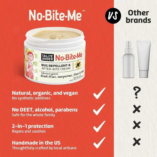 Alt view image 5 of 7 - No Bite Me Natural Bug & Insect Repellent Lotion - DEET-Free Anti-Itch Cream - Safe for Kids, Infants & Adults - Repels Mosquitoes, Black Flies, Fleas & Ticks - Made in USA, 2oz