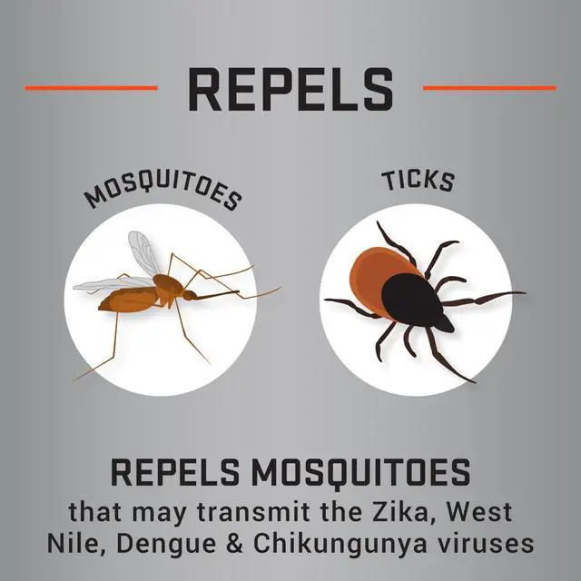 Alt view image 2 of 7 - Winston Repel 100 Insect Repellent, 1 oz. Pump Spray