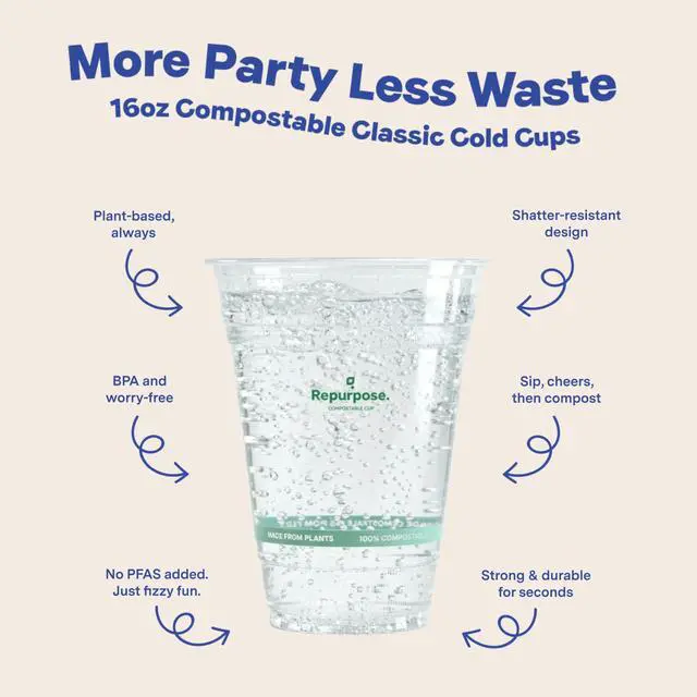 Alt view image 3 of 6 - Plant-Based Clear Cold Cups, 16oz, 50 Count, BPA Free, No PFAS Added, FDA Non-Toxic, Certified BioBased