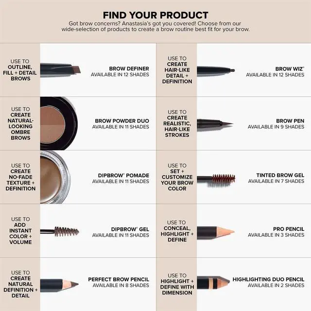 Alt view image 7 of 7 - ABrow Definer - 3-in-1 Triangular-Tipped Retractable Eyebrow Pencil with Spoolie - Multi-Functional Definer to Fill, Detail & Blend Brows - Medium Brown
