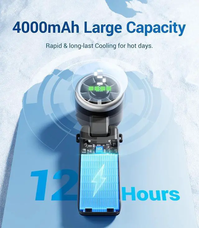 Alt view image 4 of 6 - Portable Handheld Turbo Fan