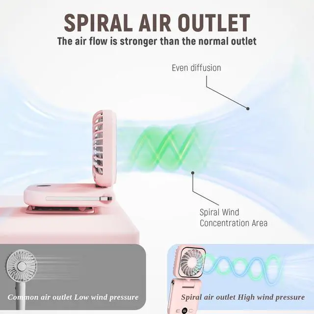 Alt view image 6 of 6 - Mini Portable Handheld Clip On Rechargeable Personal Hand Fan with LED Display, Pocket Battery Operated 100 Speed Adjustable Small Fan for Travel/Outdoor/Concerts/Lash/Makeup/Gift(dark blue)