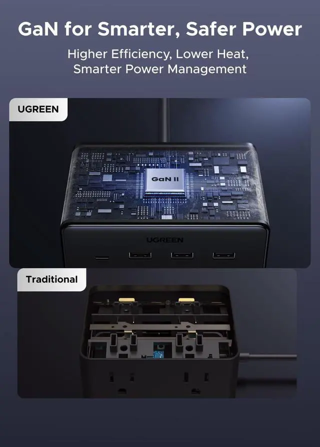 Alt view image 5 of 5 - Cruise Approved Power Strip Non Surge Protector with 20W USB C PD Charging, 8 Outlet Cruise Ship Travel Essentials with 5FT Extension Cord, TUV Listed