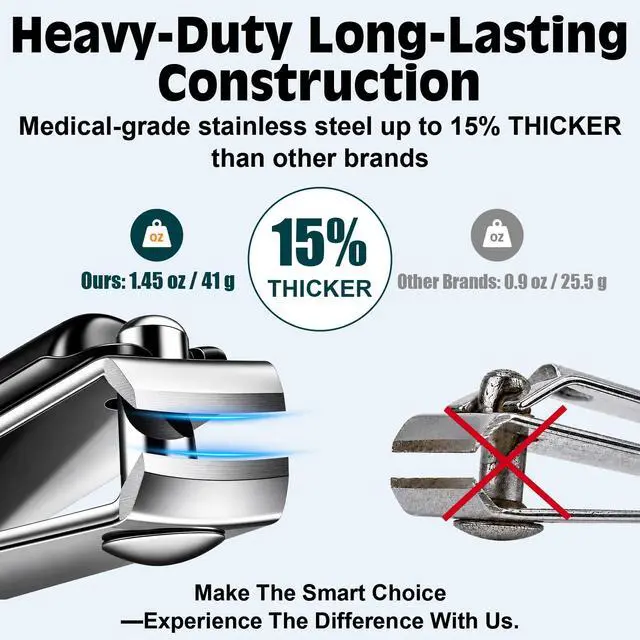 Alt view image 2 of 7 - Upgraded 20% Ultra Sharper All-in-One Fingernail and Toenail Clippers, 15% Thicker Sturdy DE-420J2 Stainless Steel, Great Gifts Nail Clippers for Seniors Toe Nail Clippers Case (3-in-1 Black)