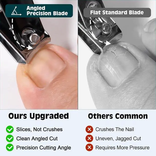 Alt view image 7 of 7 - Upgraded 20% Ultra Sharper All-in-One Fingernail and Toenail Clippers, 15% Thicker Sturdy DE-420J2 Stainless Steel, Great Gifts Nail Clippers for Seniors Toe Nail Clippers Case (3-in-1 Black)