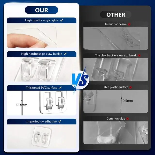 Alt view image 3 of 7 - 9-Pack Shower Caddy Adhesive Replacement, Transparent Adhesive Hooks Stickers, Strong Hook Strip for Shower Caddy Basket Shelf, Soap Holder, Bathroom Storage Corner Shelves, Kitchen Racks