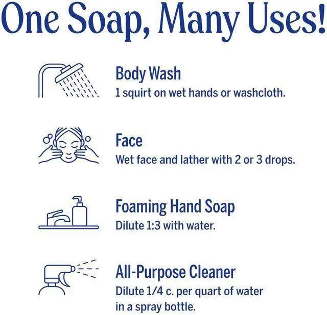 Alt view image 6 of 7 - Dr. Bronner's Pure-Castile Magic Soap Liquid (Baby Unscented, 32 Ounce) Made with Regenerative Organic Certified Oils For Sensitive Skin, Babies, Face, Hair, Laundry, Dishes, Hand Soap & Body Wash