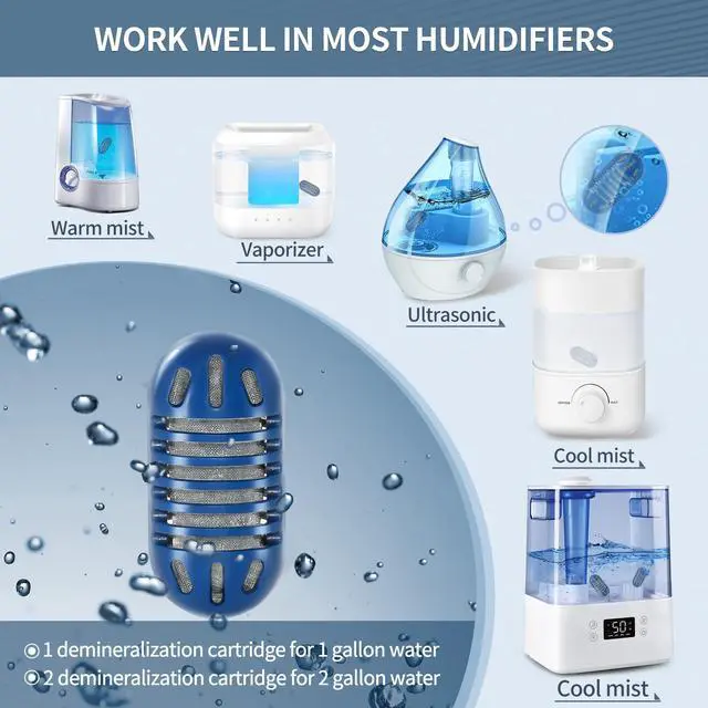 Alt view image 3 of 7 - Demineralization Cartridge for Humidifier Compatible with HoMedics Total-Comfort Ultrasonic Humidifier: 20- Pack Demineralizer Tablets Filter Replacement for Water Decalcification, Remove Odor