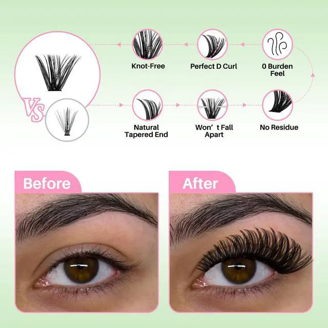Alt view image 7 of 7 - Lash Clusters Kit for Beginners Eyelash Clusters Kit Lashes Clusters Kit Cluster Lashes Pestañas Postizas Naturales with Lash Bond&Seal,Lash Tweezers,Brush RITALASH(640pcs 20D+40D+60D+80D Kit,9-16mm)