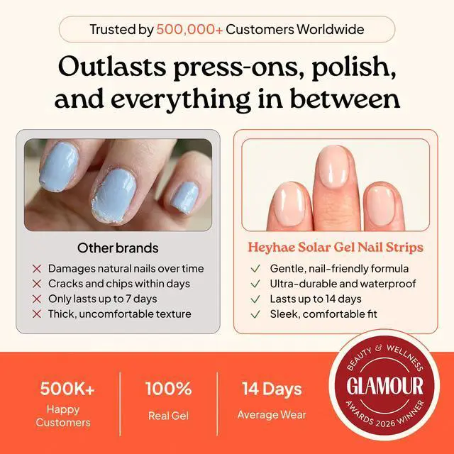 Alt view image 6 of 7 - Heyhae Semi Cured Gel Nail Strips | Spring Nails No LED Lamp Needed Easy Apply & Remove | Includes 28 strips, 1 Prep Pad, 1 Nail File & 1 Wooden Stick - Hey, Clean Girl
