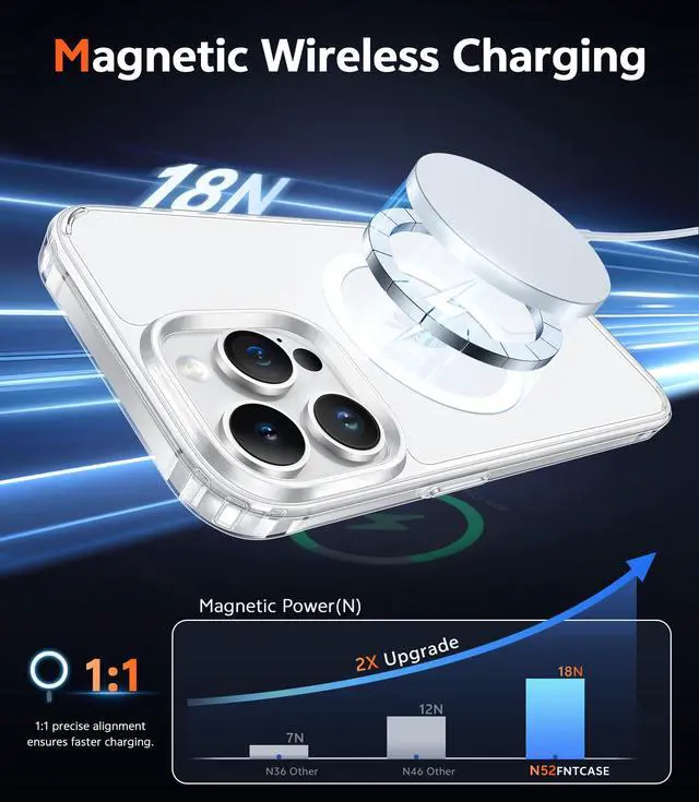 Alt view image 3 of 7 - FNTCASE for iPhone 12 Pro-Max Case: Clear Magnetic Phone Cases Compatible with Magsafe Slim Anti Yellowing Military Grade Drop Protection Rugged Protective Transparent Cell Phone Cover (A-Clear)