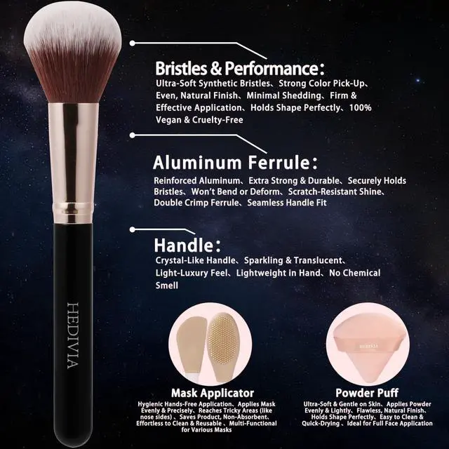 Alt view image 2 of 7 - Black Makeup Brushes Set 14 Pcs Professional, Premium Synthetic Foundation Makeup Brush Concealer Powder Blush Eyeshadow Brushes with 2 Powder Puff & Dual-ended Mask Applicator.Gifts for Girls
