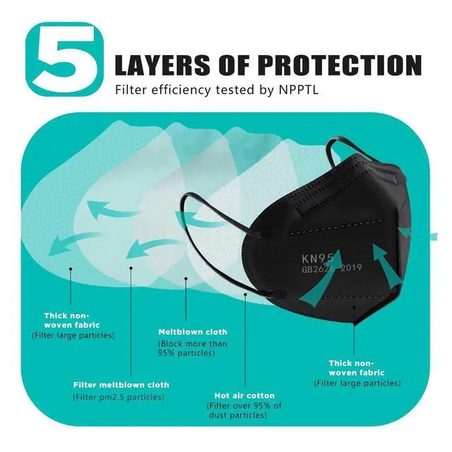 Alt view image 4 of 7 - LEMENT 50pcs KN95 Face Mask Black 5 Layer Cup Dust Safety Masks Filter Efficiency95% Breathable Elastic Ear Loops Black Masks