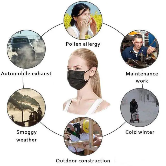 Alt view image 7 of 7 - LEMENT 100 Pcs Disposable Face Masks, 3 Ply Face Masks Black Disposable Mask, (Disposable face mask)