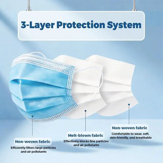 Alt view image 4 of 6 - Disposable Face Masks 100 Pack, 3 Ply Breathable Filter Mask with Adjustable Nose Clip & Soft Elastic Ear Loops, Lightweight Protection for Travel, Office, School,Blue