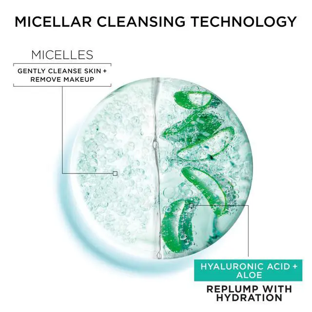 Alt view image 4 of 7 - Garnier Micellar Water with Hyaluronic Acid, Facial Cleanser & Makeup Remover, Hydrating and Plumping, For All Skin Types, Vegan, Cruelty Free, 13.5 Fl Oz (400mL), 1 Count