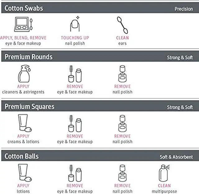 Alt view image 6 of 6 - Simply Soft Premium Jumbo Cotton Cleansing Pads, 100% Pure Cotton, Large 3.5 x 4.5 Cotton Pads (200 Count)