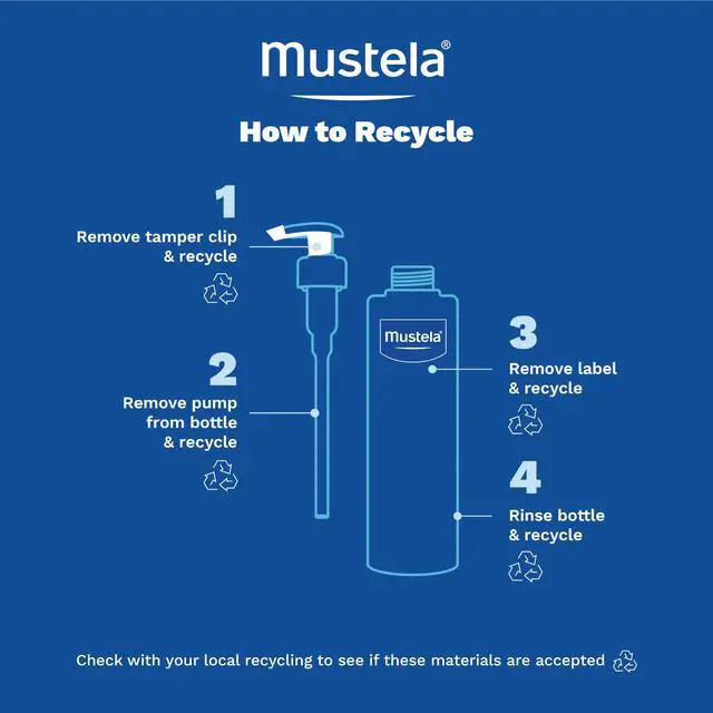 Alt view image 6 of 7 - Mustela Certified Organic Micellar Cleansing Water -No-Rinse Natural Water Cleanser w/Olive Oil & Aloe Vera - For Baby, Kid & Adult - Fragrance Free, EWG Verified & Vegan -13.5 oz-Packaging may vary