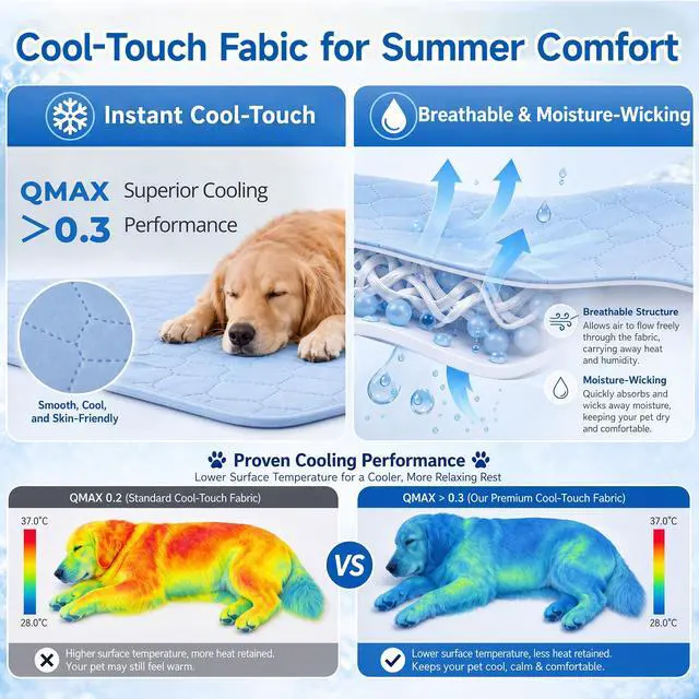 Alt view image 2 of 7 - PatiencET Dog Cooling Mat, 22 x 28 in No-Gel Cooling Pad for Small Dogs, Puppies and Cats, Cool Touch Nylon Pet Mat, Washable Summer Dog Mat for Crate, Floor, Sofa, Car, Blue