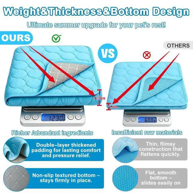 Alt view image 2 of 7 - MeiLiMiYu Dog Cooling Mat 2026 Upgraded Arc-Chill Cooling Dog Bed Mat, Washable Pet Cooling Pad (Q-Max>0.4) Cooling Mat for Dogs & Cats Indoor & Outdoor Car Seats (Blue, 28x22 in)