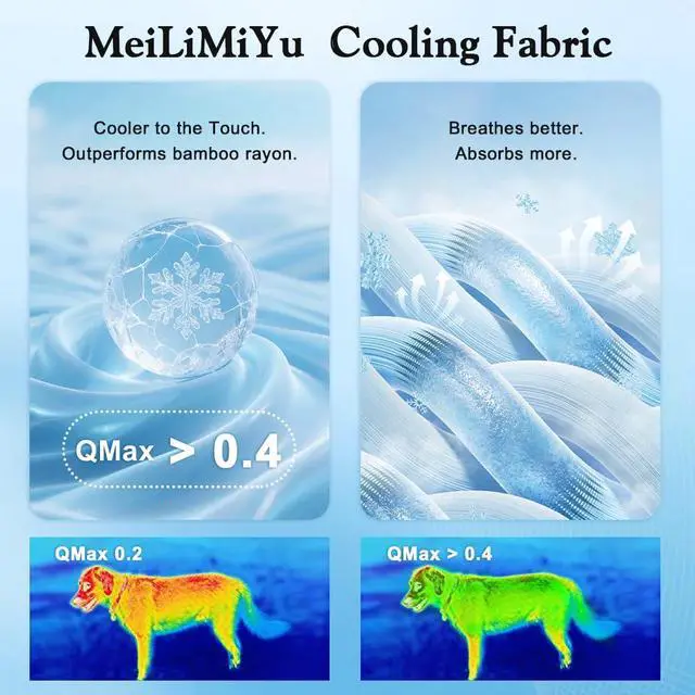 Alt view image 7 of 7 - MeiLiMiYu Dog Cooling Mat 2026 Upgraded Arc-Chill Cooling Dog Bed Mat, Washable Pet Cooling Pad (Q-Max>0.4) Cooling Mat for Dogs & Cats Indoor & Outdoor Car Seats (Blue, 28x22 in)
