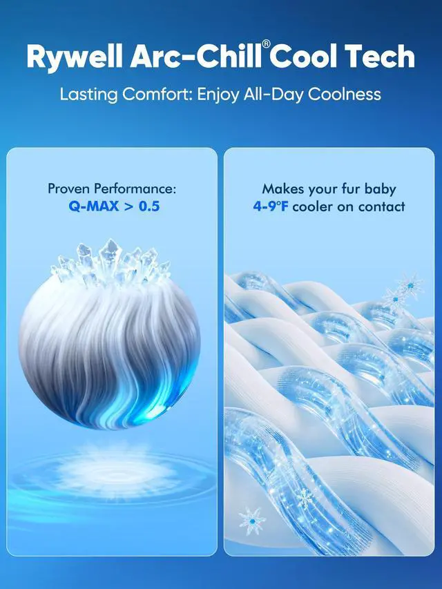 Alt view image 3 of 7 - Rywell Dog Cooling Mat 2.0, Ocean Blue,24" x 18" Thick & Durable Cooling Ma for Dogs&Cats, Long-Lasting Cool with Waterproof & Color-Changing Arc-Chill Tech (Q-Max>0.5) Washable& Non-Toxic