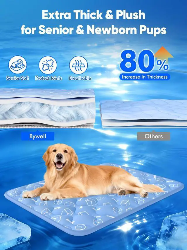 Alt view image 5 of 7 - Rywell Dog Cooling Mat 2.0, Ocean Blue,24" x 18" Thick & Durable Cooling Ma for Dogs&Cats, Long-Lasting Cool with Waterproof & Color-Changing Arc-Chill Tech (Q-Max>0.5) Washable& Non-Toxic