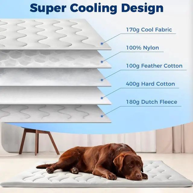 Alt view image 2 of 7 - 2026 Upgrade Cooling Mat for Dogs, Q-MAX>0.5 Double-Sided Dog Cooling Mat 36"×23" with Ice Cool & Arc-Chill Cool Fiber, Washable Self-Cooling Thicken Waterproof All-Season Dog Crate Pad for Dog & Cat