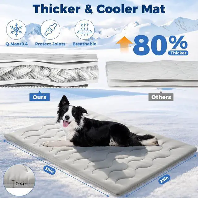 Alt view image 3 of 7 - 2026 Upgrade Cooling Mat for Dogs, Q-MAX>0.5 Double-Sided Dog Cooling Mat 36"×23" with Ice Cool & Arc-Chill Cool Fiber, Washable Self-Cooling Thicken Waterproof All-Season Dog Crate Pad for Dog & Cat