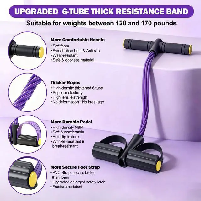 Alt view image 3 of 7 - Wysperix Multifunction Foot Pedal Resistance Bands with Handles, 6-Tube Elastic Yoga Exercise Bands, Home Gym Fitness Equipment for Women & Men to Tone Abs, Core, Legs, Arms, WaistBlack-Purple