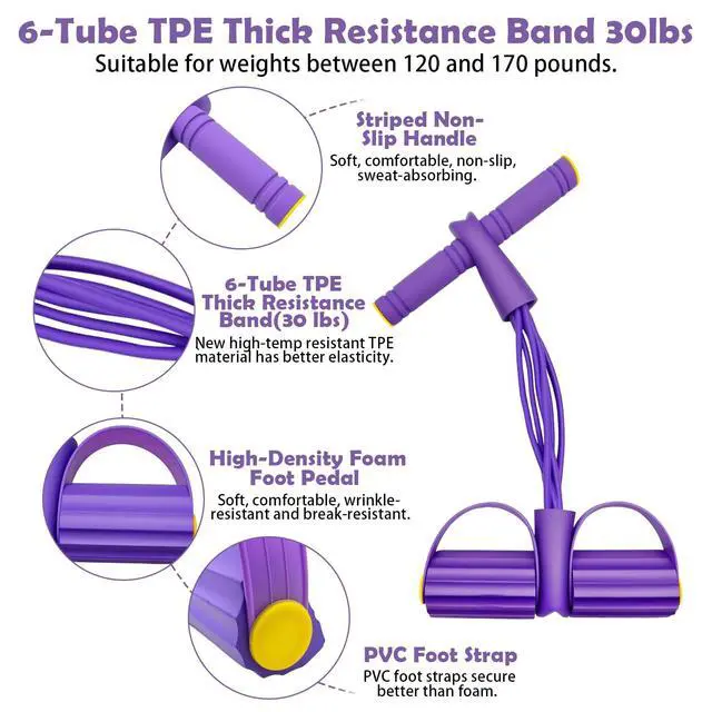 Alt view image 3 of 6 - Pedal Resistance Band with Handle,4/6/8 Tubes Options,Full-Body Use