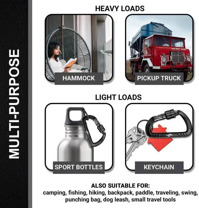 Alt view image 5 of 6 - Rhino Produxs 12kN Heavy Duty Carabiner Clips