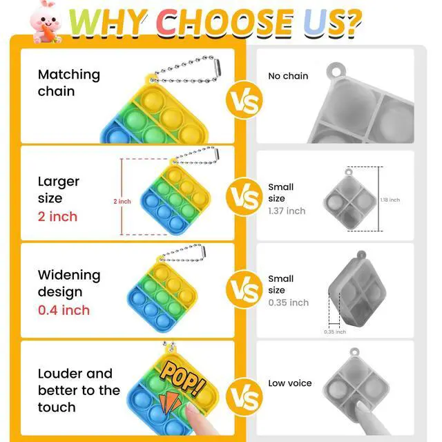 Alt view image 3 of 7 - Kids Party Favors Fidget Toys Bulk 30 Pack Mini Pop Fidget Keychain Its Birthday Party Favors for Kids 4-8,8-12 Small Classroom Prizes It End of Year Gifts for Students from Teacher