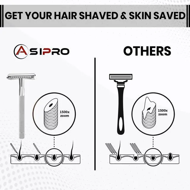 Alt view image 6 of 7 - ASIPRO Safety Razor for Men & Women with 10 Double Edge Safety Razor Blades Reusable Double Edge Razor Single Blade Razors for Women & Men Kit Gift Metal Razors Stainless
