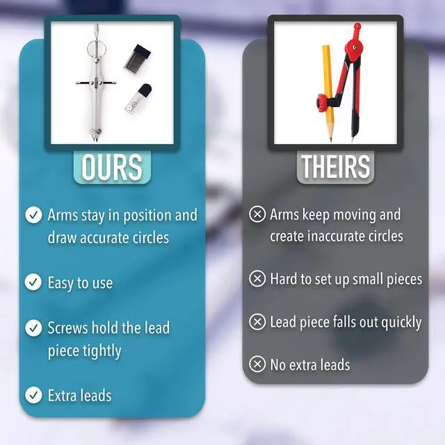 Alt view image 5 of 7 - Mr. Pen- Professional Compass for Geometry, Extra Lead