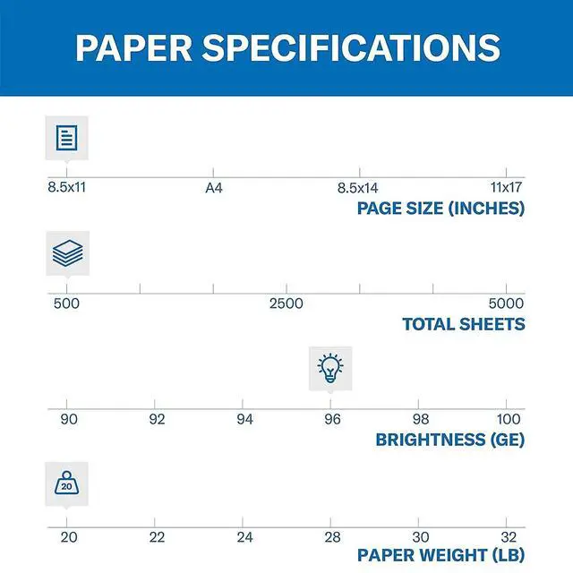 Alt view image 2 of 7 - Hammermill Printer Paper, Fore Multipurpose 20 lb Copy Paper, 8.5 x 11-1 Ream (500 Sheets) - 96 Bright, Made in the USA, 103267