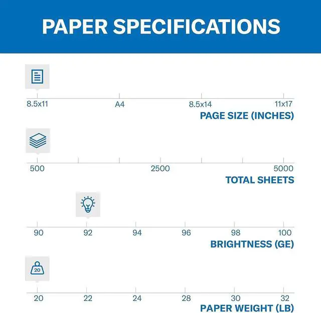 Alt view image 2 of 7 - Hammermill Printer Paper, 20 lb Copy Paper, 8.5 x 11 - 1 Ream (500 Sheets) - 92 Bright, Made in the USA