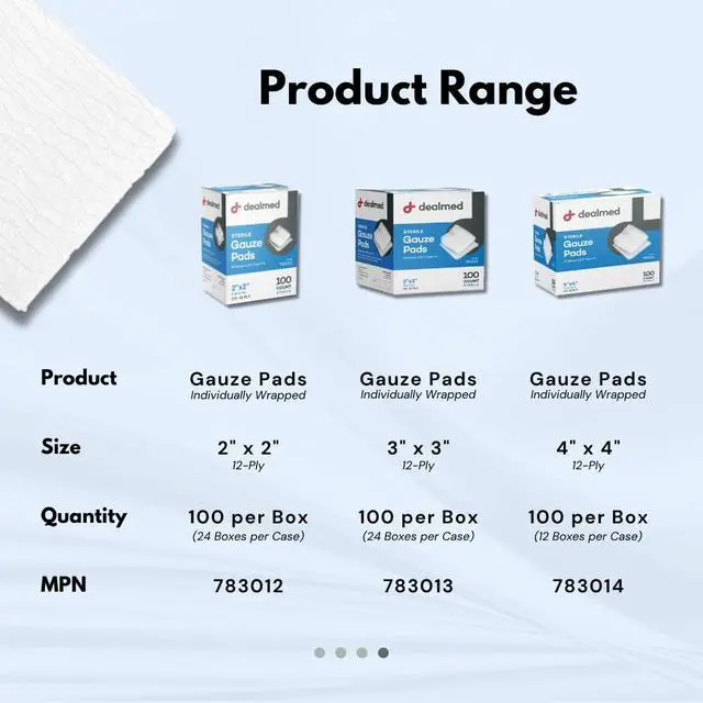 Alt view image 5 of 7 - Dealmed 2 x 2 Sterile Gauze Pads (100 Count) Disposable and Individually Wrapped Medical Gauze Pads, Wound Care Product for First Aid Kit and Medical Facilities (Pack of 1)