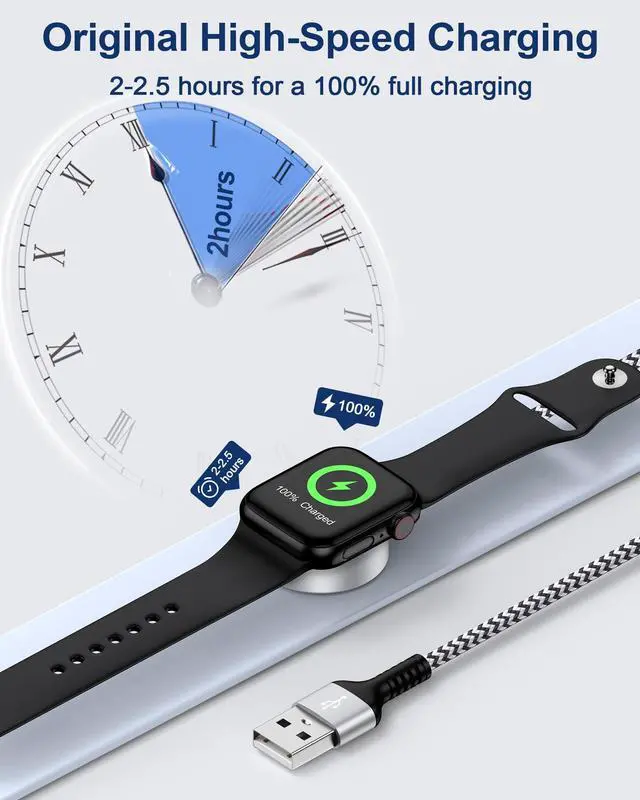 Alt view image 3 of 7 - Apple Watch Charger Fast Charging Cord, Wireless Charger Cable for iWatch Series 11/10/9/8/7/6/5/4/3/2/1, Ultra 3/2/1, SE3/SE2/SE Braided Magnetic Smartwatch Charging Pad Wire Cargador for Car Travel