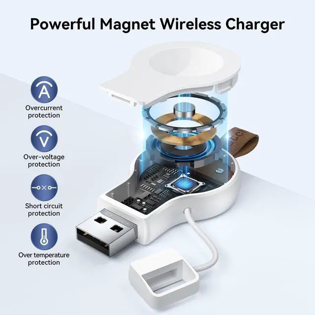 Alt view image 4 of 7 - NEWDERY Charger for Apple Watch Travel iWatch USB Wireless Charge, Portable Cordless Charger with Light Weight Magnetic Quick Charge for Apple Watch Ultra2/1 Series11 10 9 8 7 6 5 4 3 2 1 SE, White